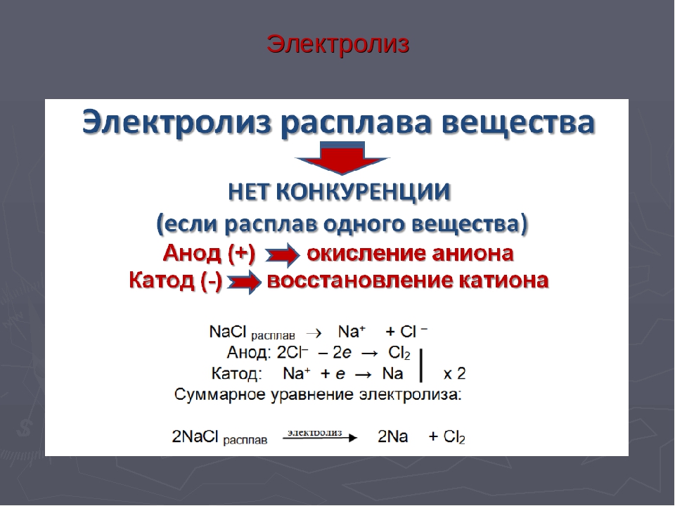 Уравнение электролиза. Электролиз водных растворов 11 класс. Электролиз расплавов и растворов ЕГЭ химия. Электролиз схема химия. Электролиз продукты реакции.