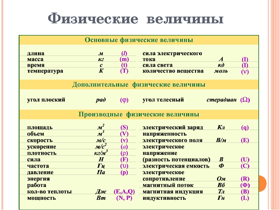 Обозначает количество возможных изменений изображения в секунду