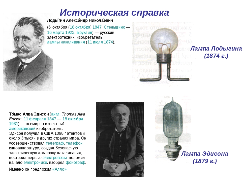 Кто изобрел лампочку. Томас Эдисон лампа Лодыгина. Томас Эдисон изобретения лампа. Лампа накаливания изобрел Лодыгин. Томас Эдисон изобрел лампочку.