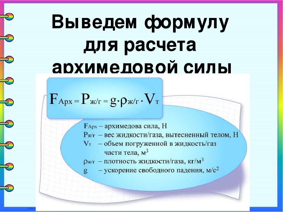 Сила архимеда газа формула. Формула для расчета силы Архимеда. Формула архимедовой силы 7 класс формула. Архимедова сила рассчитывается по формуле. Формула архимедовой силы 7 класс физика.