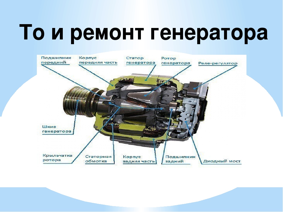 Ротор генератора представляет собой