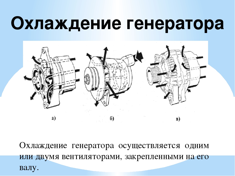 Генератор картинки бренда