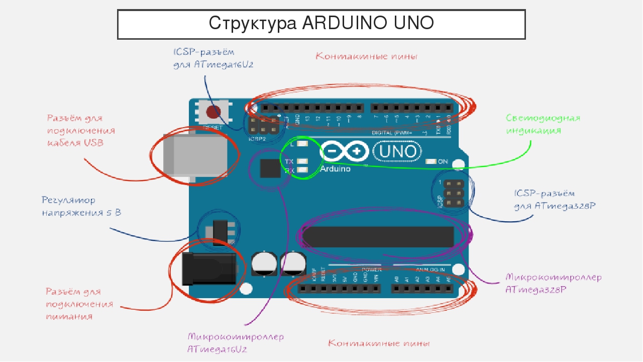 Схема ардуино уно