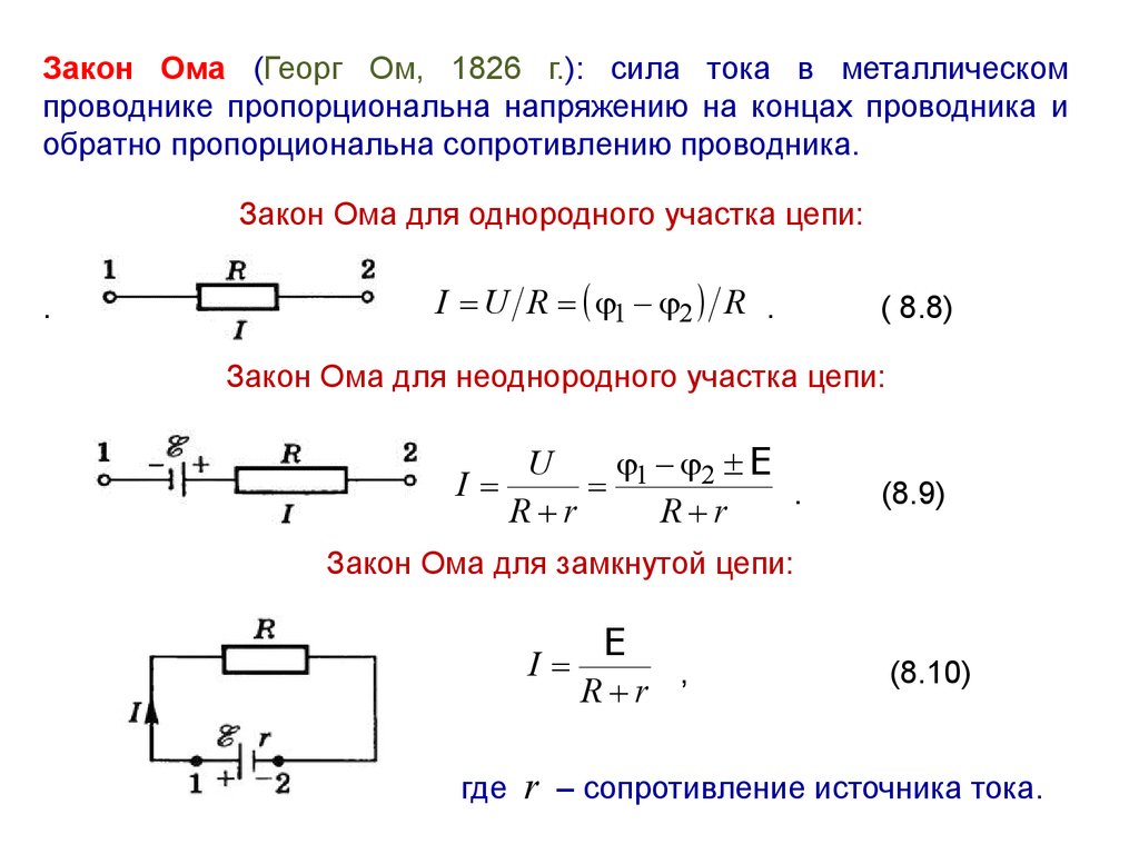 Напряжения тока на концах проводника. Сила тока на участке цепи. Закон Ома 3 формулы. Напряжение в полной цепи формула. Закон Ома для обратного напряжения.