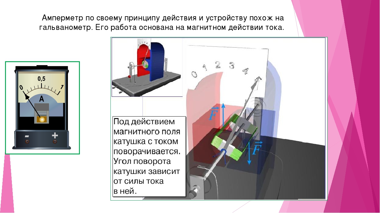 Устройство амперметра. Амперметр строение и принцип работы. Конструкция и принцип работы амперметра. Принцип действия амперметра переменного тока. Принцип работы вольтметра.