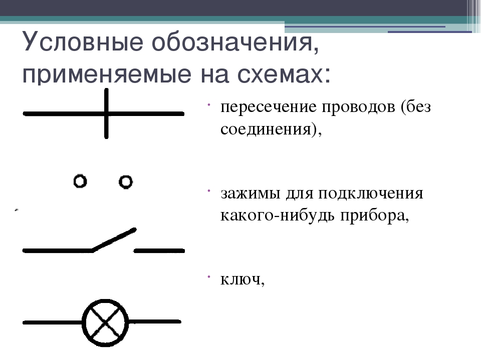 Обозначения в схемах по физике