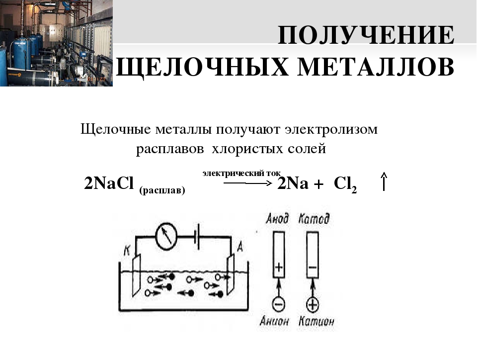 Электролиз солей металлов. Способы получения щелочных металлов. Промышленный способы получения щелочных и щелочноземельных металлов. Получение щелочи из металла;. Методы получения щелочных металлов.