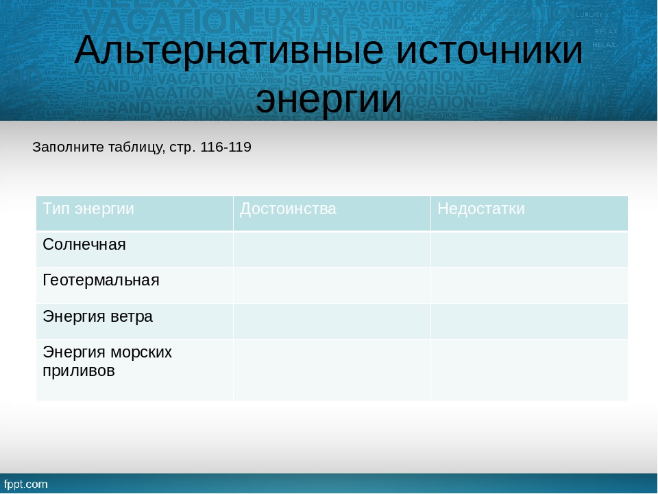 Источники энергии таблица. Альтернативные источники энергии таблица. Заполните таблицу альтернативные источники энергии. Нетрадиционная (альтернативная) энергия таблица. Вид электроэнергии ресурсы таблица.