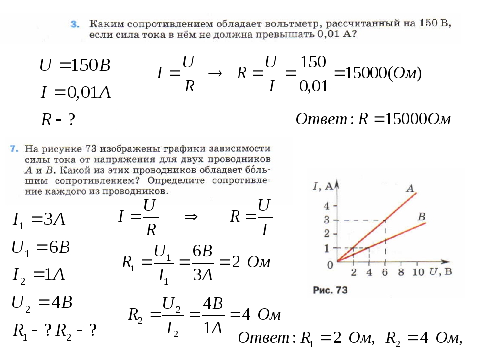 Чему равно сопротивление в проводнике. 1. Формула сопротивления проволочного проводника. Уроку по теме сопротивление проводников. Формула нахождения сопротивления в физике. Формулы расчетов проводников.