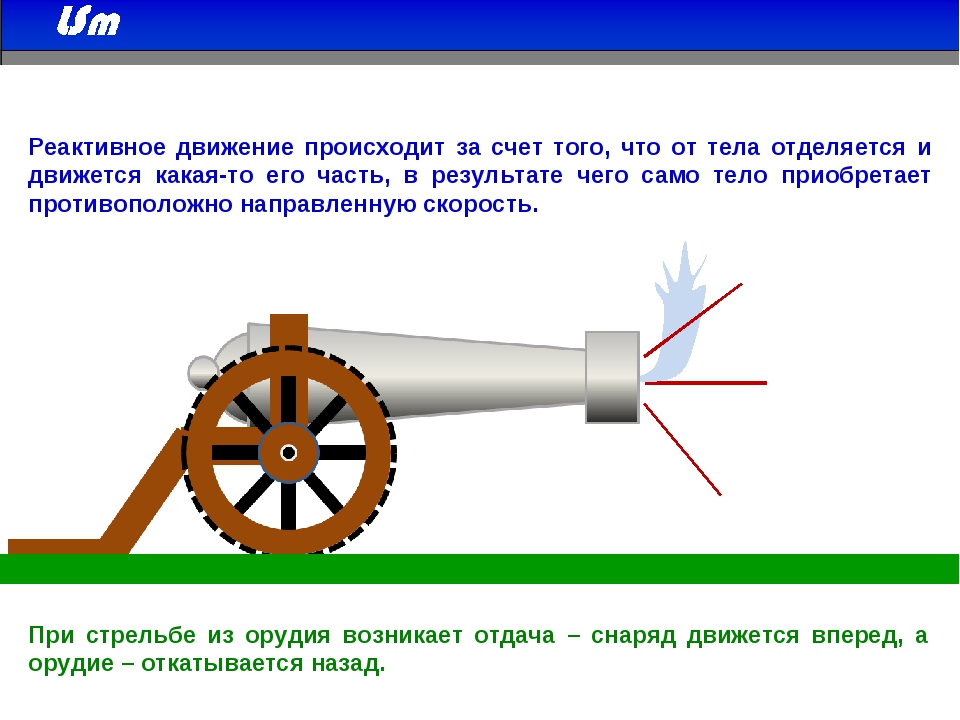 Реактивное движение примеры. Реактивное движение тела происходит за счет того что. Реактивная тяга в технике. Реактивная тяга в природе и технике. Реактивное движение анимация.