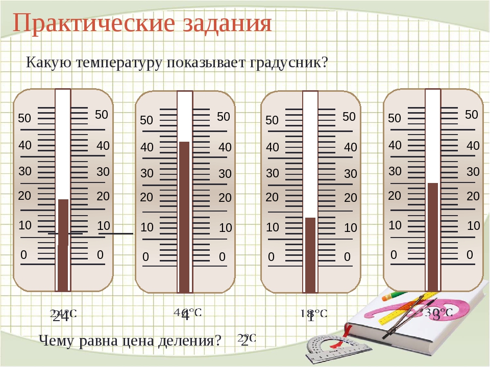 Картинки термометров с разной температурой