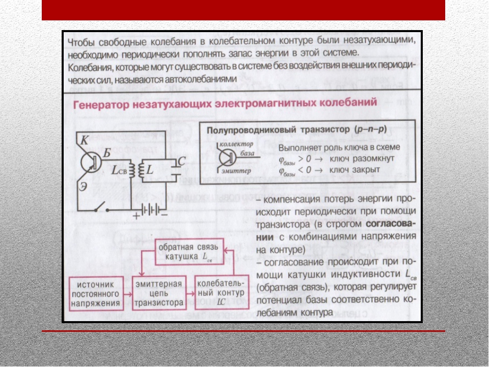 Колебательный контур содержит катушку индуктивностью. Генератор высокочастотных колебаний схема. Генератор незатухающих колебаний на транзисторе. Схема генератора незатухающих колебаний. Генератор незатухающих электромагнитных колебаний схема.