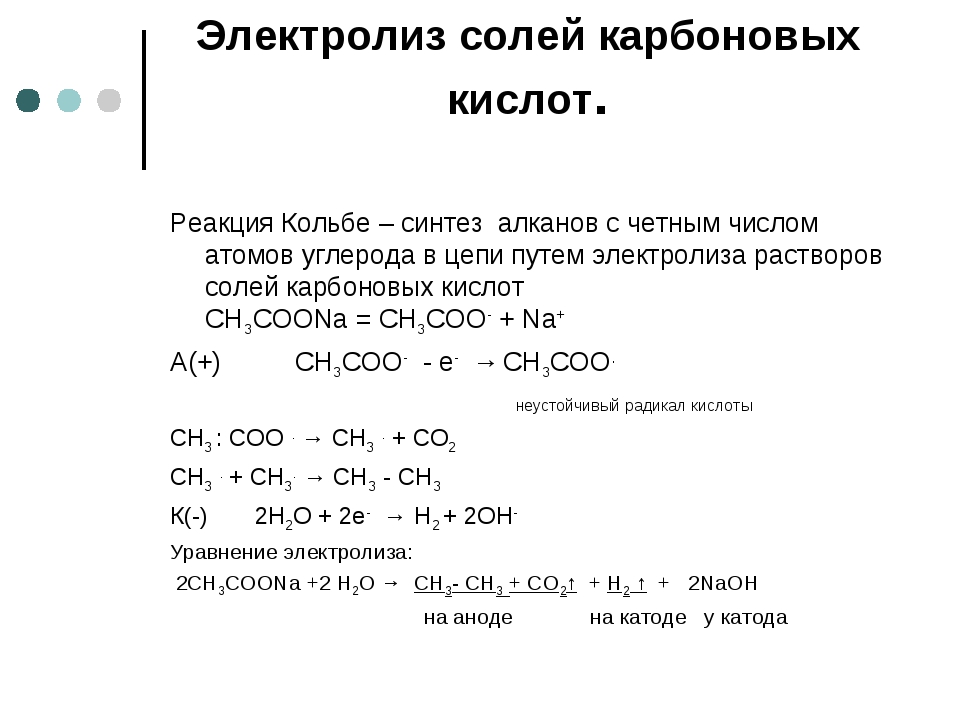 Электролиз солей схема