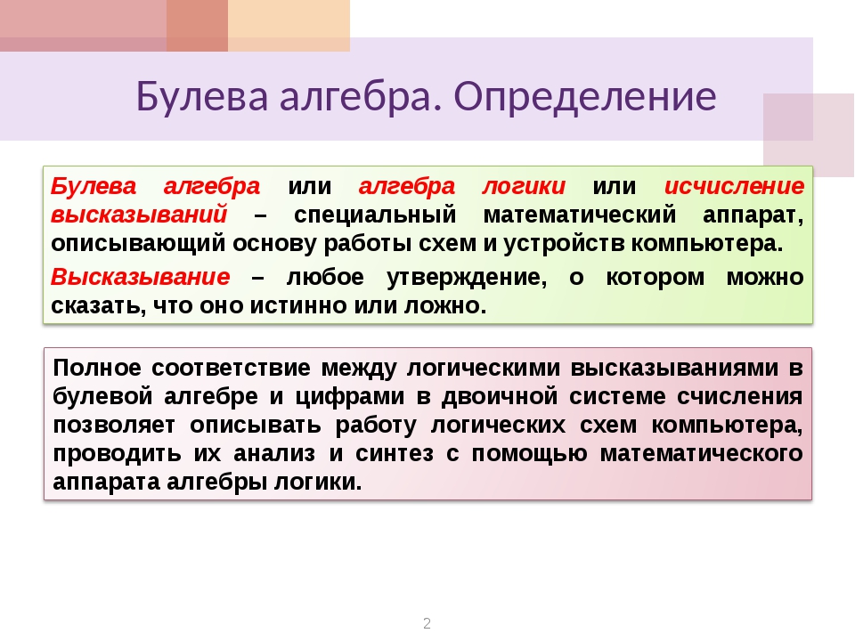 Определить б. МИНИТЕРМ булева Алгебра. Алгебра логики булева Алгебра. Основы булевой алгебры. Булева Алгебра определение.