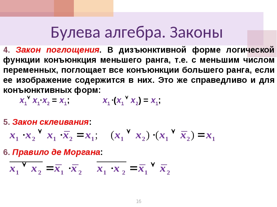 Алгебраическая нотация. Формулы поглощения булевых функций. Закон поглощения булева Алгебра. Двойное отрицание булева Алгебра. Булева или булёва Алгебра.