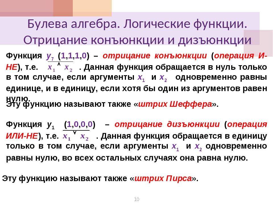 Булева алгебра. Алгебра логики булева Алгебра. Отрицание булева Алгебра. Функции алгебры Буля.