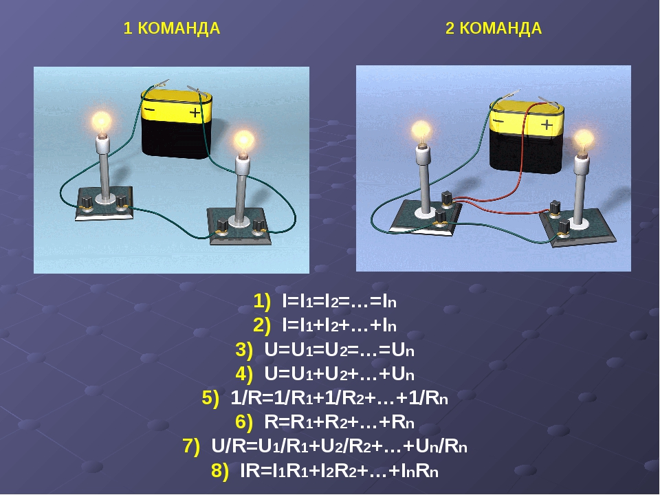 Проводит ли антифриз электричество