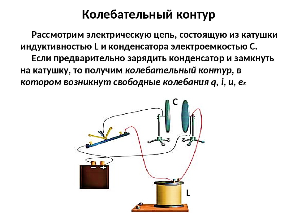 Конденсатор замкнут