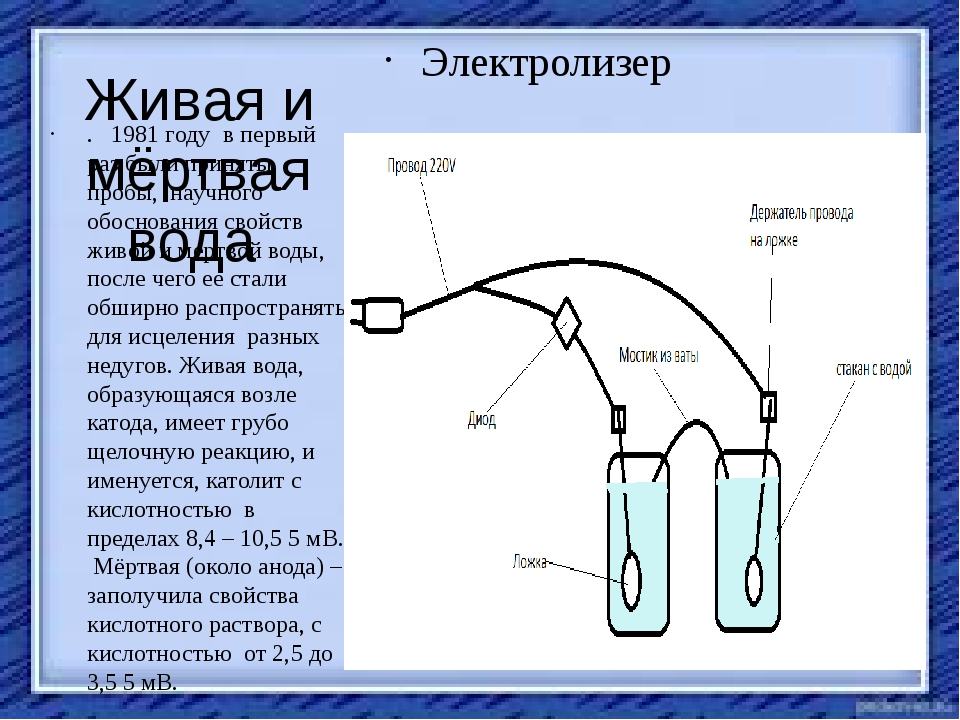 Приготовление Живой И Мертвой Воды Купить