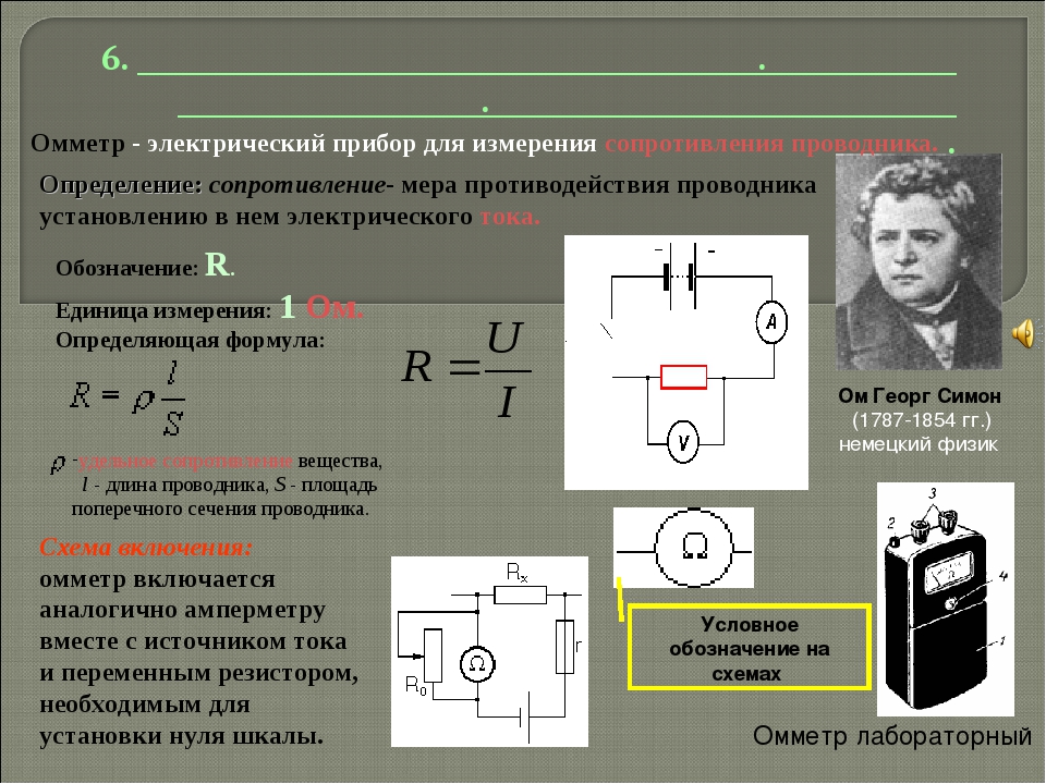 Сопротивление участка проводника. Электрическое сопротивление проводника схема. Единица измерения сопротивления прибор формула. Электрическое сопротивление участка цепи формула. Прибор для измерения сопротивления участка электрической цепи.