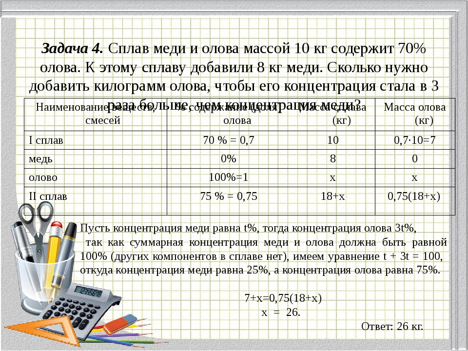 Задачи на сплавы. Решение задач на сплавы. Задачи на сплавы и смеси ЕГЭ. Задачи на сплавы ЕГЭ.