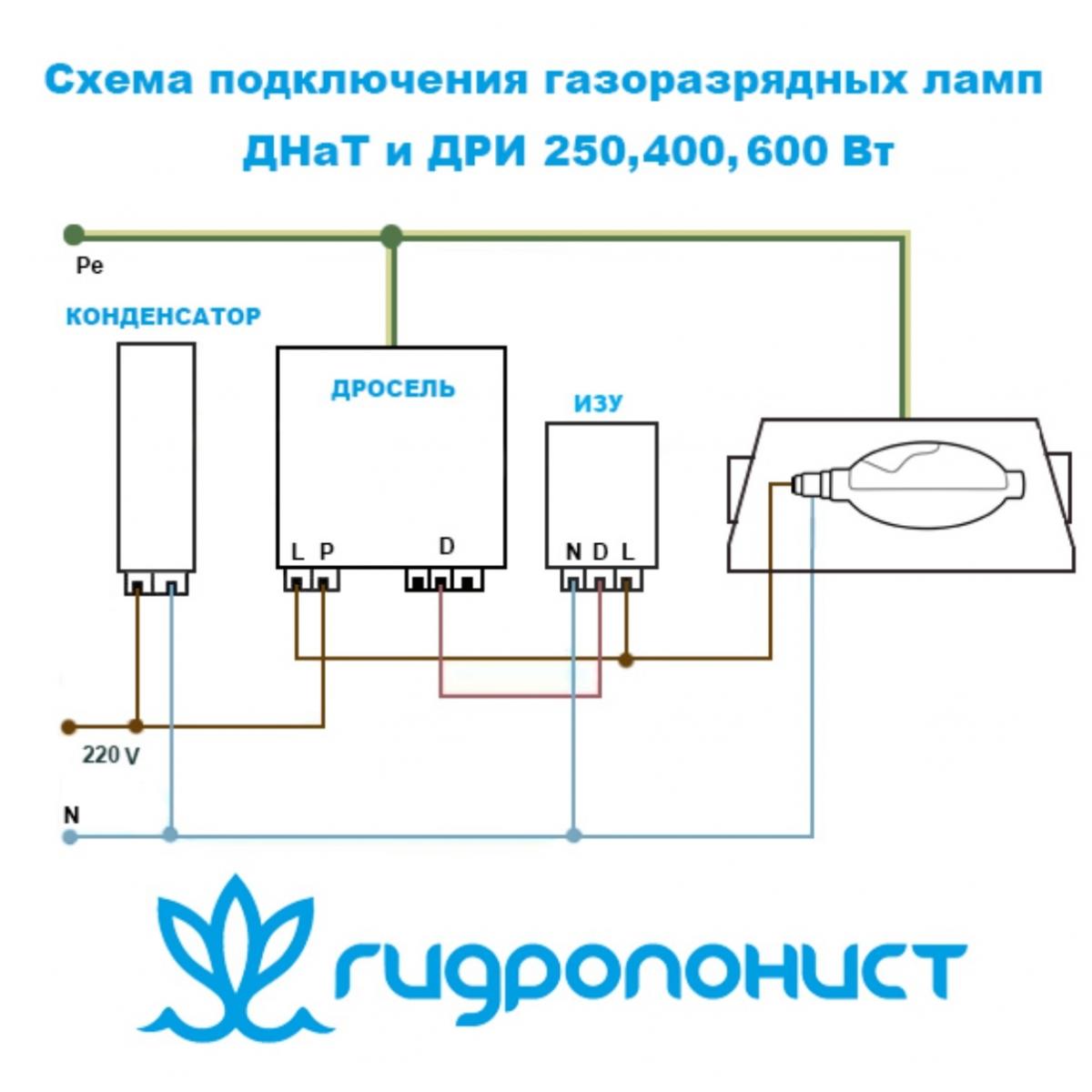 Схема изу для днат своими руками