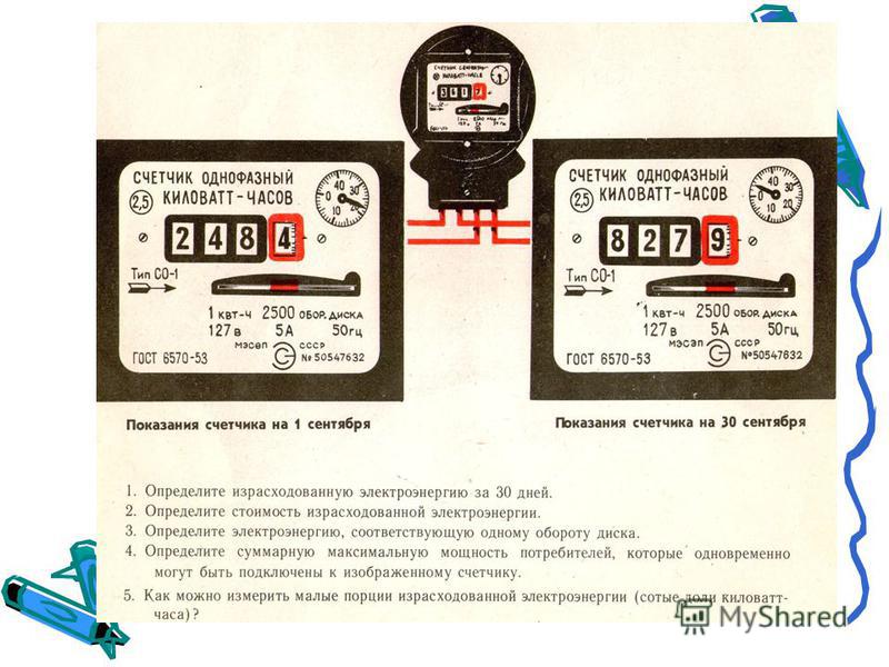 Дисплей ciu7 l 4 3 как снять показания