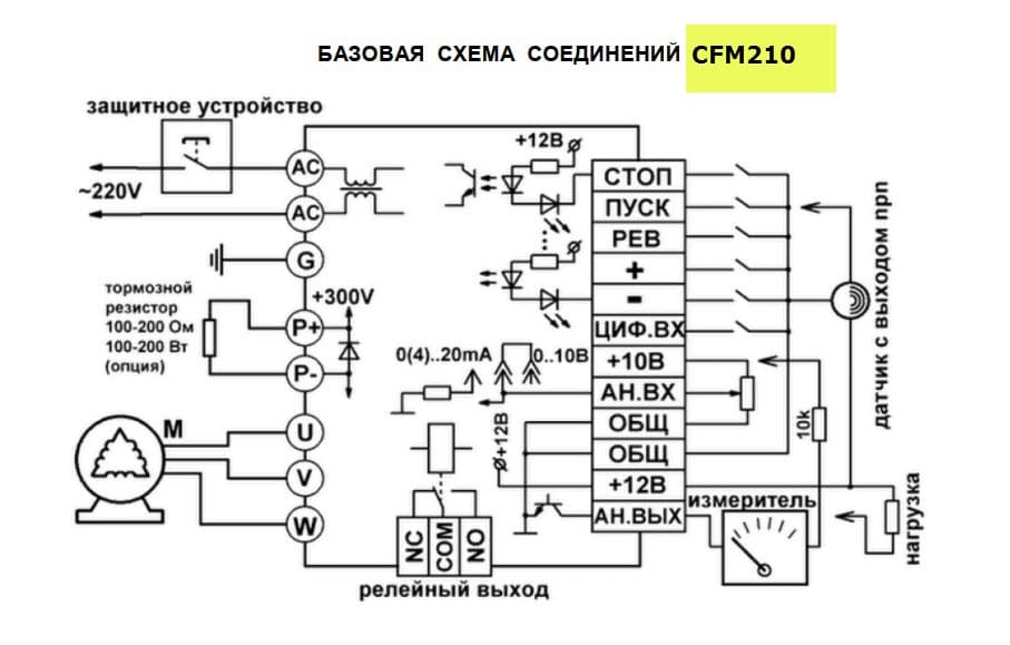 Подключение управления низкими частотами реалтек что это