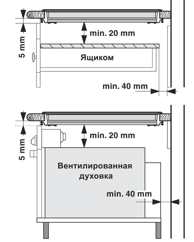 Монтаж индукционной плиты