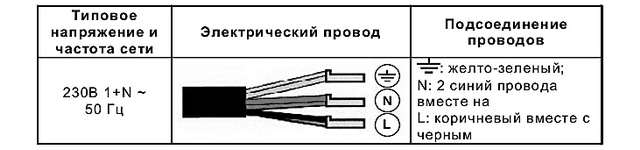 ИНДУКЦИОННАЯ ПЛИТА - подключение к сети 220В схема