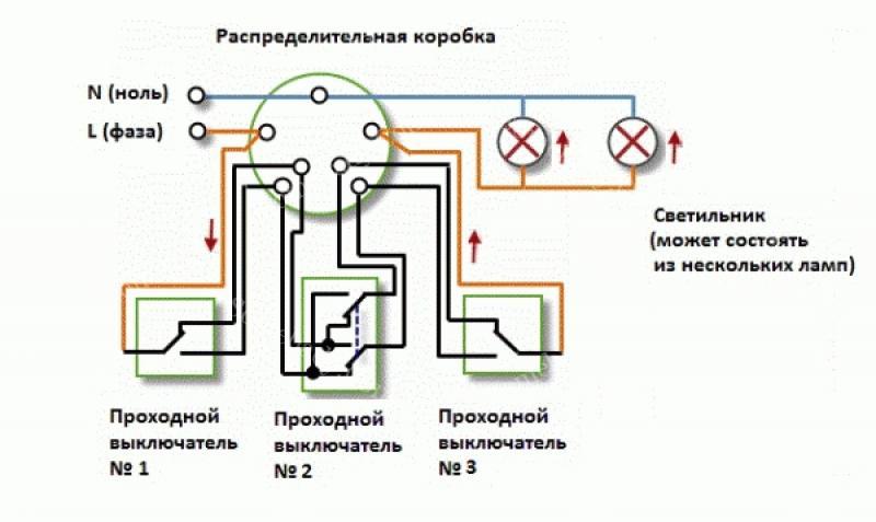 Схема подсоединения проходного выключателя:  проходного .