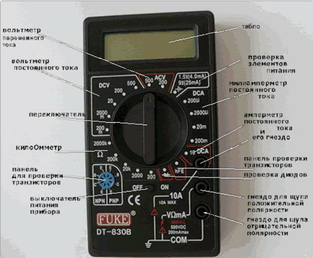 Мультиметр не показывает ток драйвера