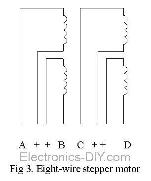 Stepper Motor Driver Circuit