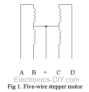 Stepper Motor Driver Circuit