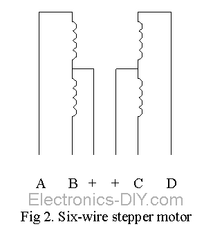 Stepper Motor Driver Circuit