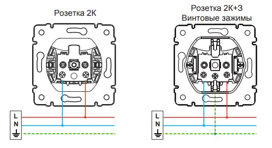 Телефон ста 4 подключение