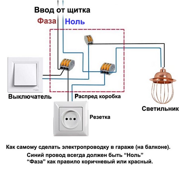 Самовольное подключение к телефону