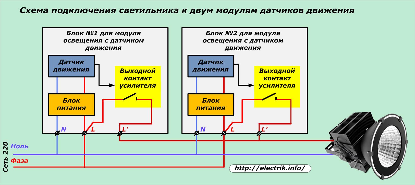 Как работает датчик движения для включения света