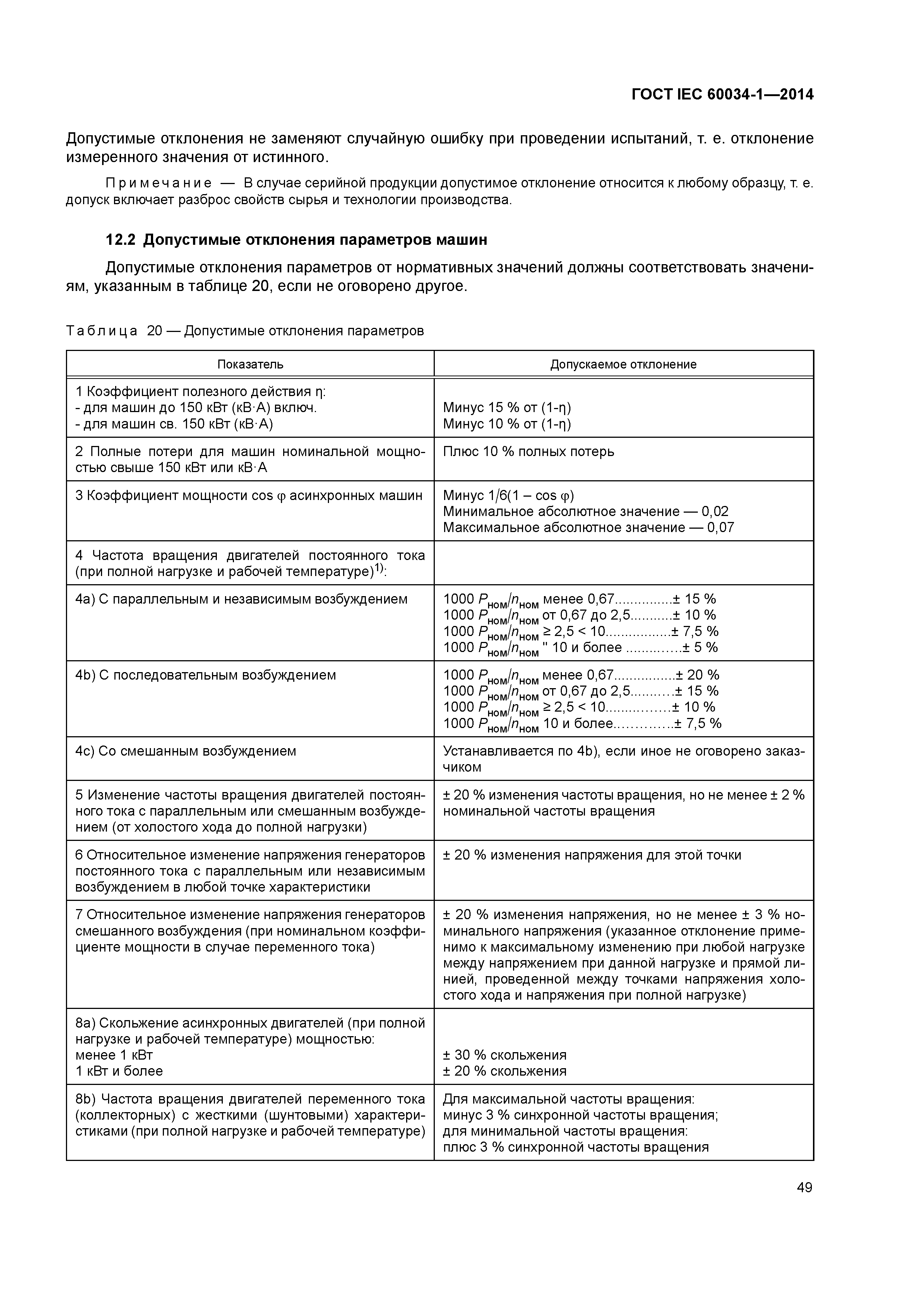 Отклонения от номинальных значений. Fam IEC 60034-1.