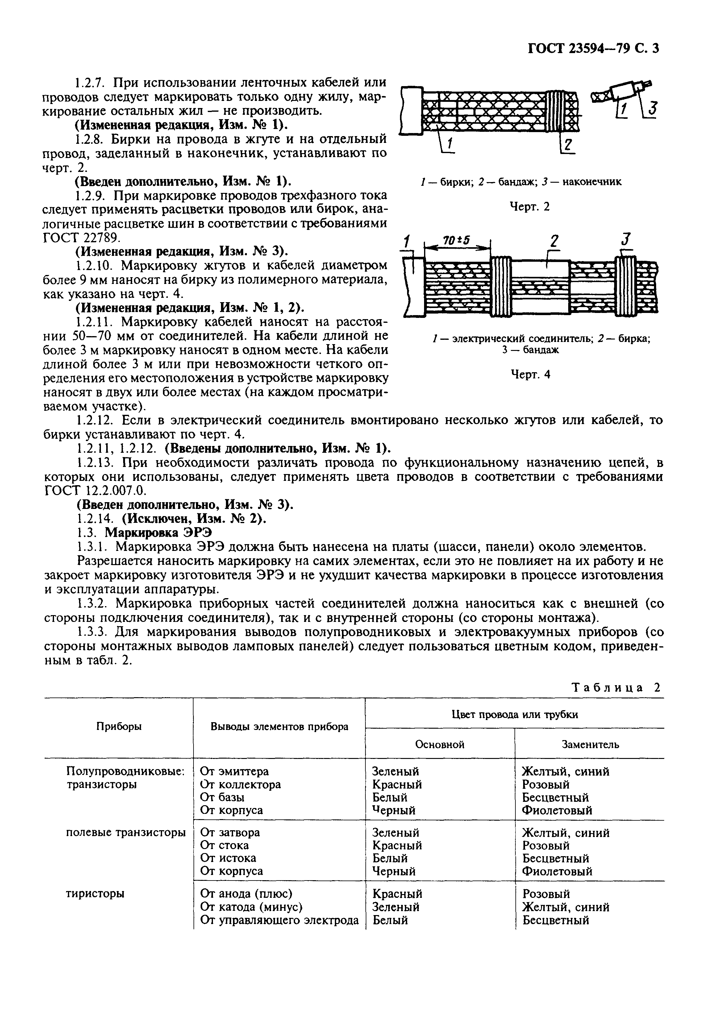 Установки маркировки. Кабельные бирки ГОСТ 23594-79. ГОСТ 23594—79 (маркировка). Маркировка монтажных проводов в радиоэлектронной аппаратуре. Маркировка РЭА ГОСТ.