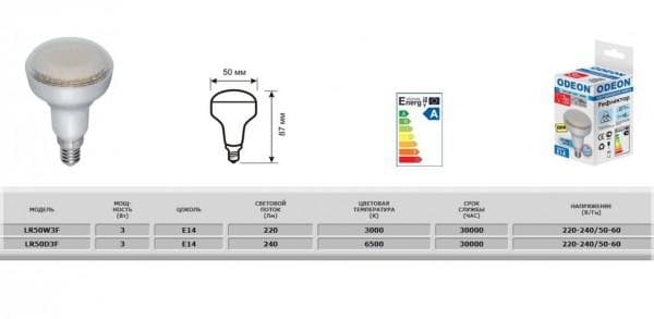 Основные параметры, на которые стоит обратить внимание при выборе LED лампы