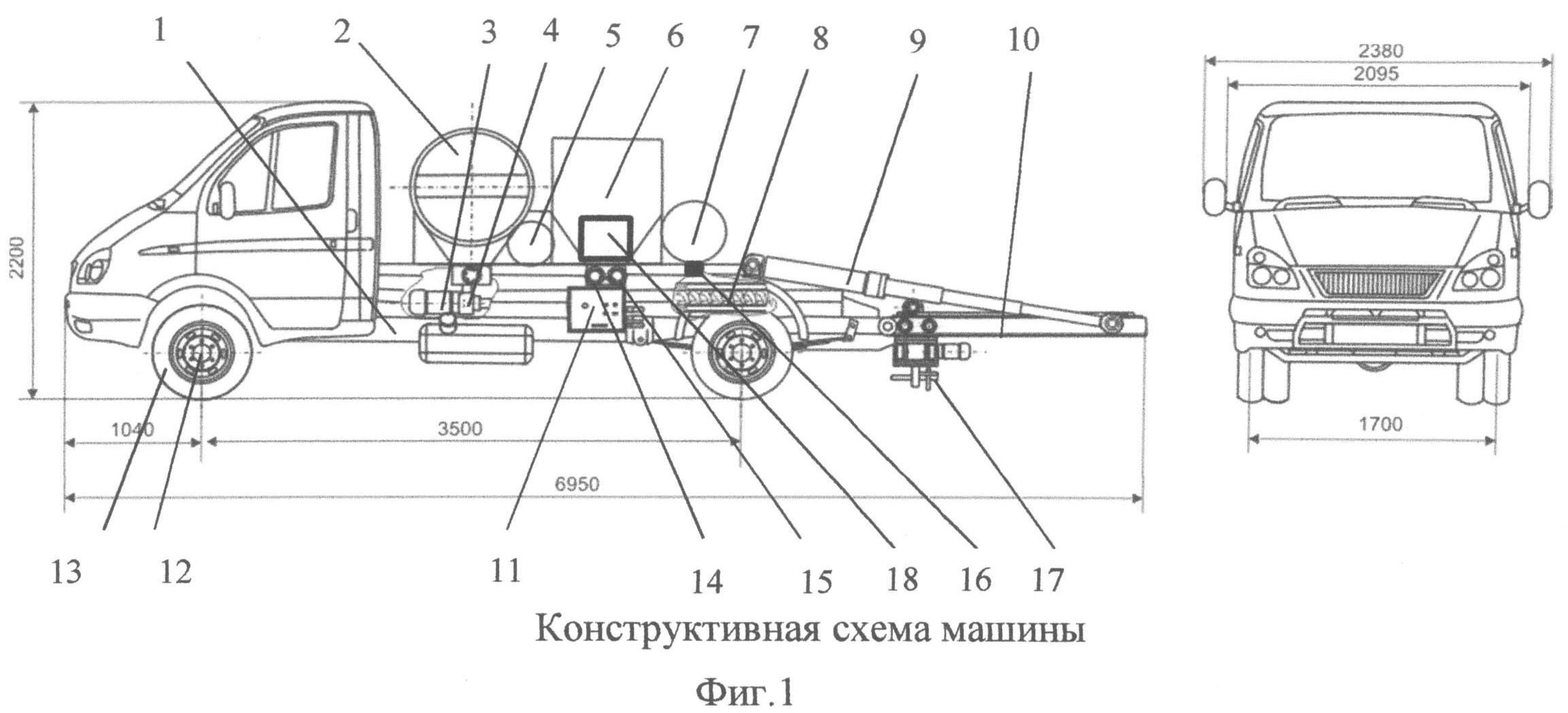 Схемы авто интерактивные