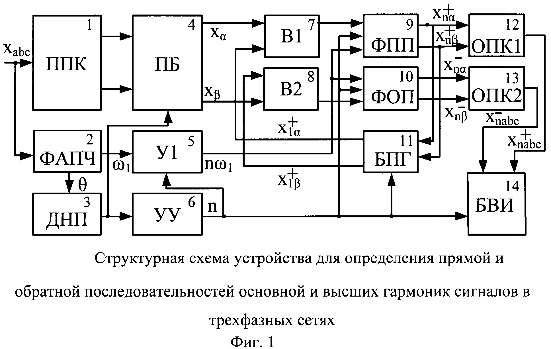 Автоподстройка фото онлайн бесплатно