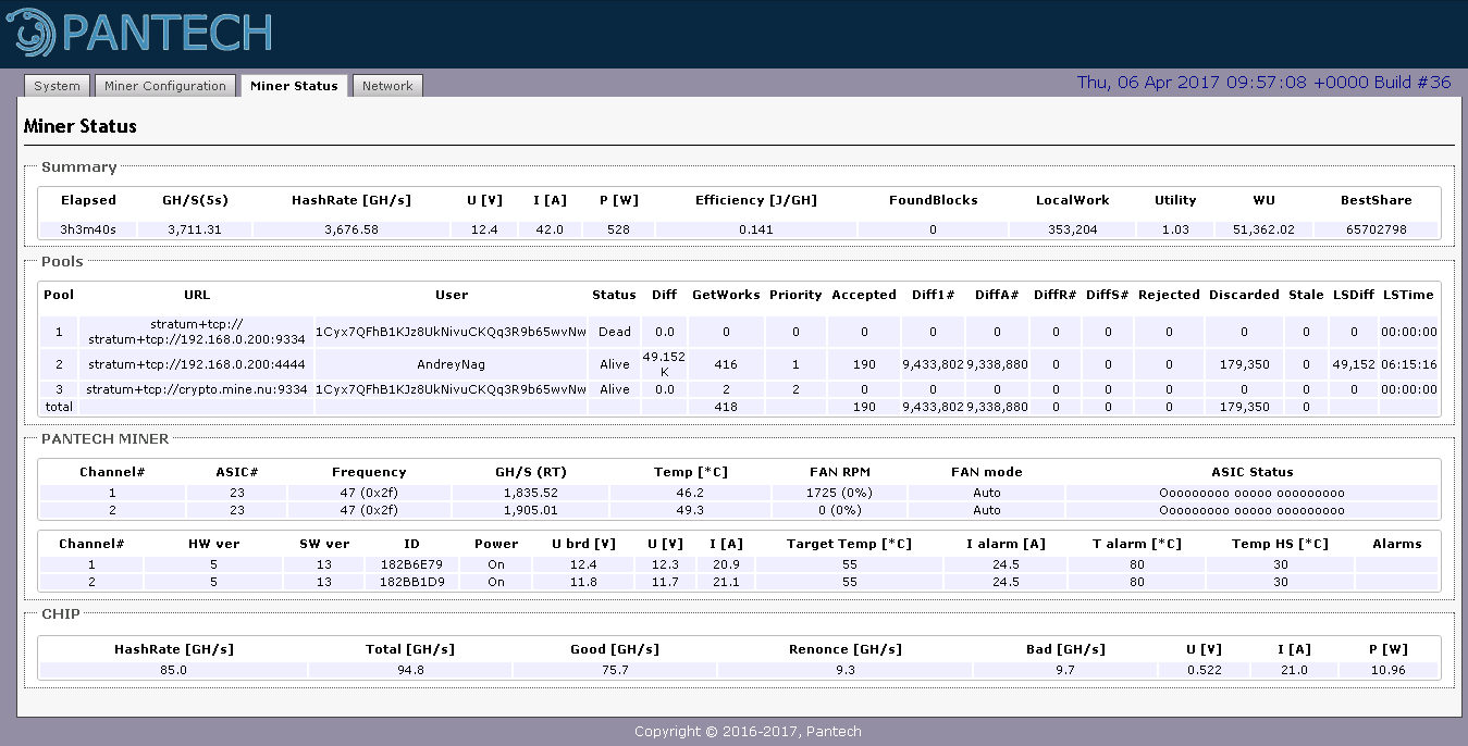 Температура асиков. Майнер Интерфейс. Асики Pantech sx5. Мониторинг асиков. Sha256 майнинг.