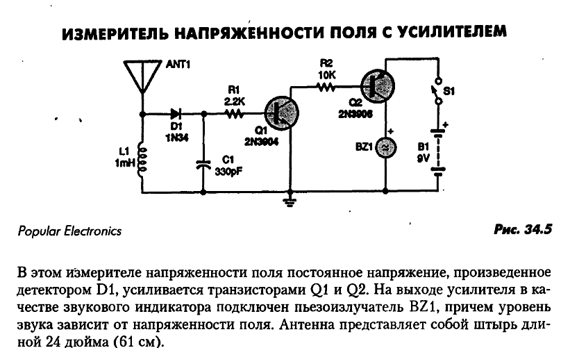 Измерение напряженности поля