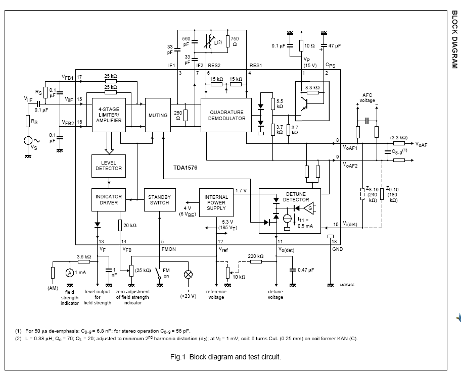 Tda8362b схема включения