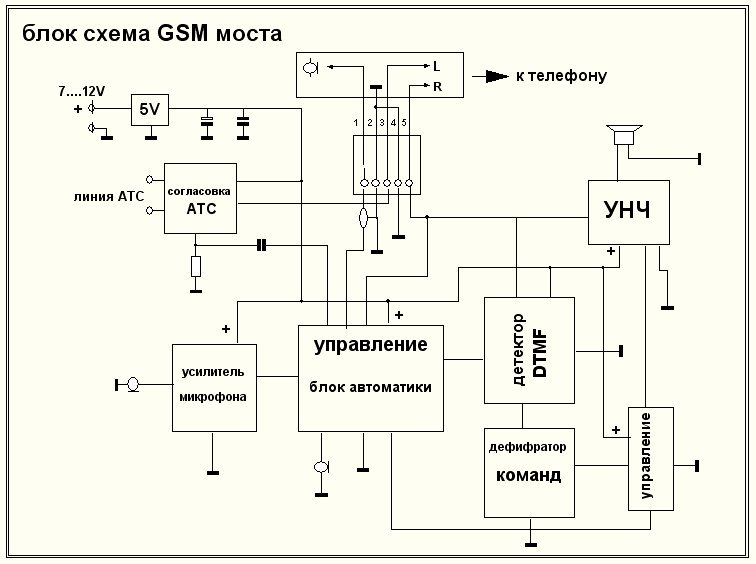 Cxema my1 ru схемы