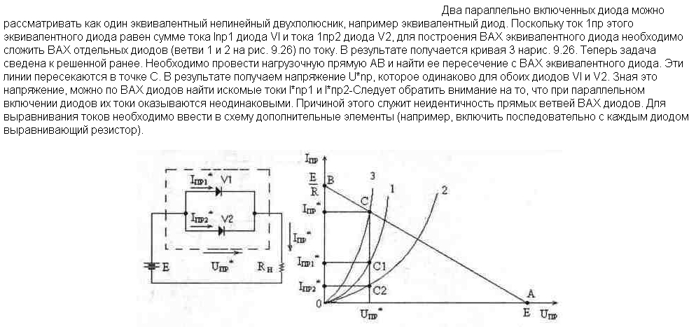 Заполните схему укажите полное название стран страны участницы овд