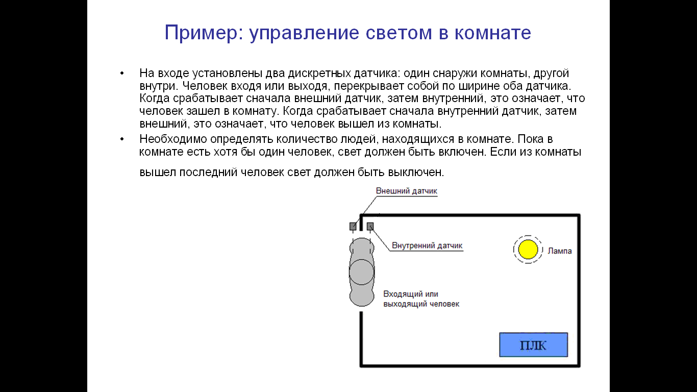 Отключение освещения. Управление примеры. Датчики бывают аналоговые и Дискретные. Датчик включения и выключения света при входе и выходе. Дискретный датчик.