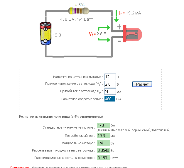 Расчет сопротивления проволочного резистора